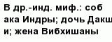 question