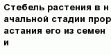 question