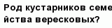 question