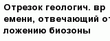 question