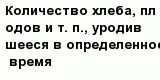 question