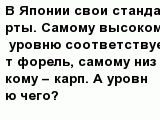 question