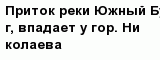 question