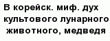 question