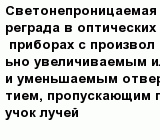 question