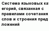 question