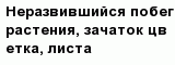 question