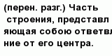 question