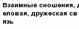 question