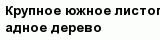 question