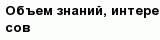 question