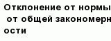question