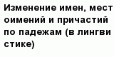 question