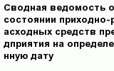 question