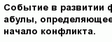 question