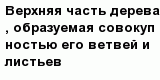 question