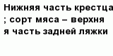 question