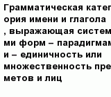 question
