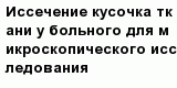 question