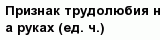 question