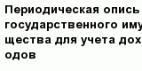 question