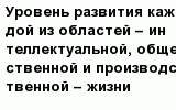 question