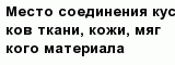 question