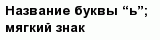 question