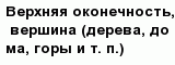 question