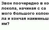 question