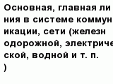 question