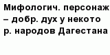 question