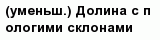 question