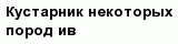question