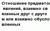 question