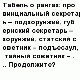 question
