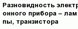 question