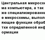 question