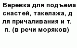 question