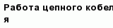 question