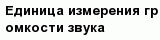 question