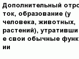 question