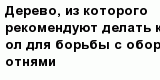 question