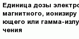 question