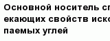 question