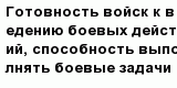 question