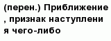 question