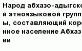 question
