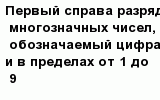 question