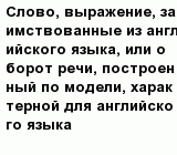 question